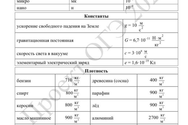 Кракен ссылка 2web krakendark link